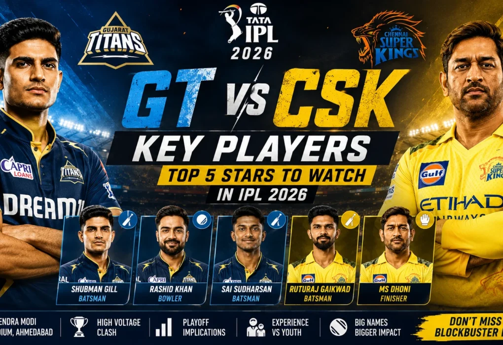 GT vs CSK Key Players