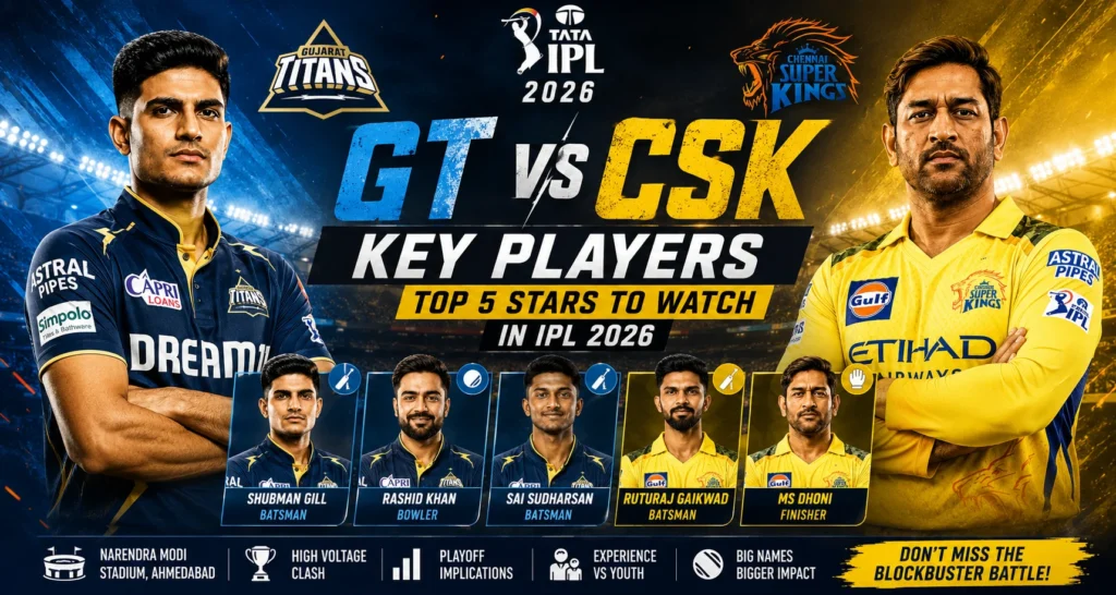 GT vs CSK Key Players