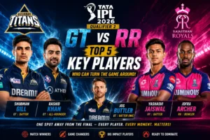 GT vs RR Key Players