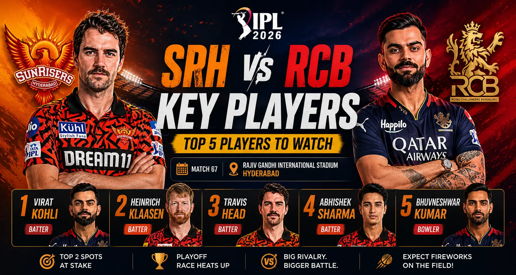 SRH vs RCB Key Players