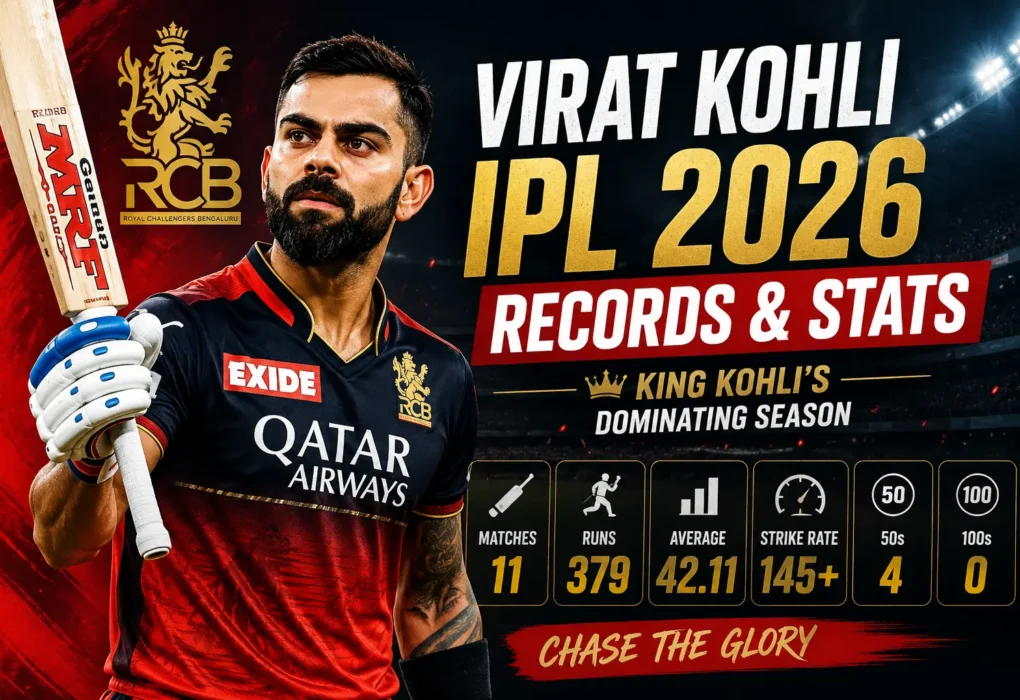 Virat Kohli IPL 2026 Records & Stats