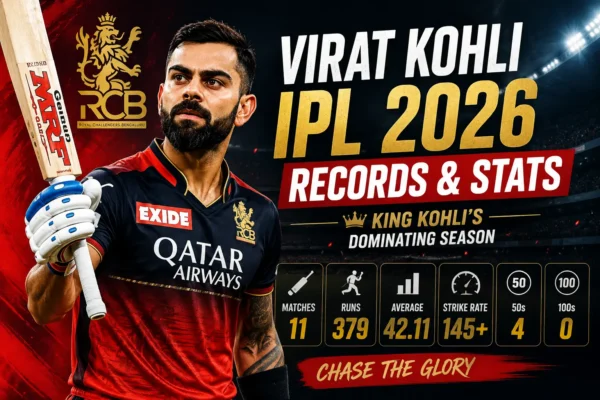 Virat Kohli IPL 2026 Records & Stats