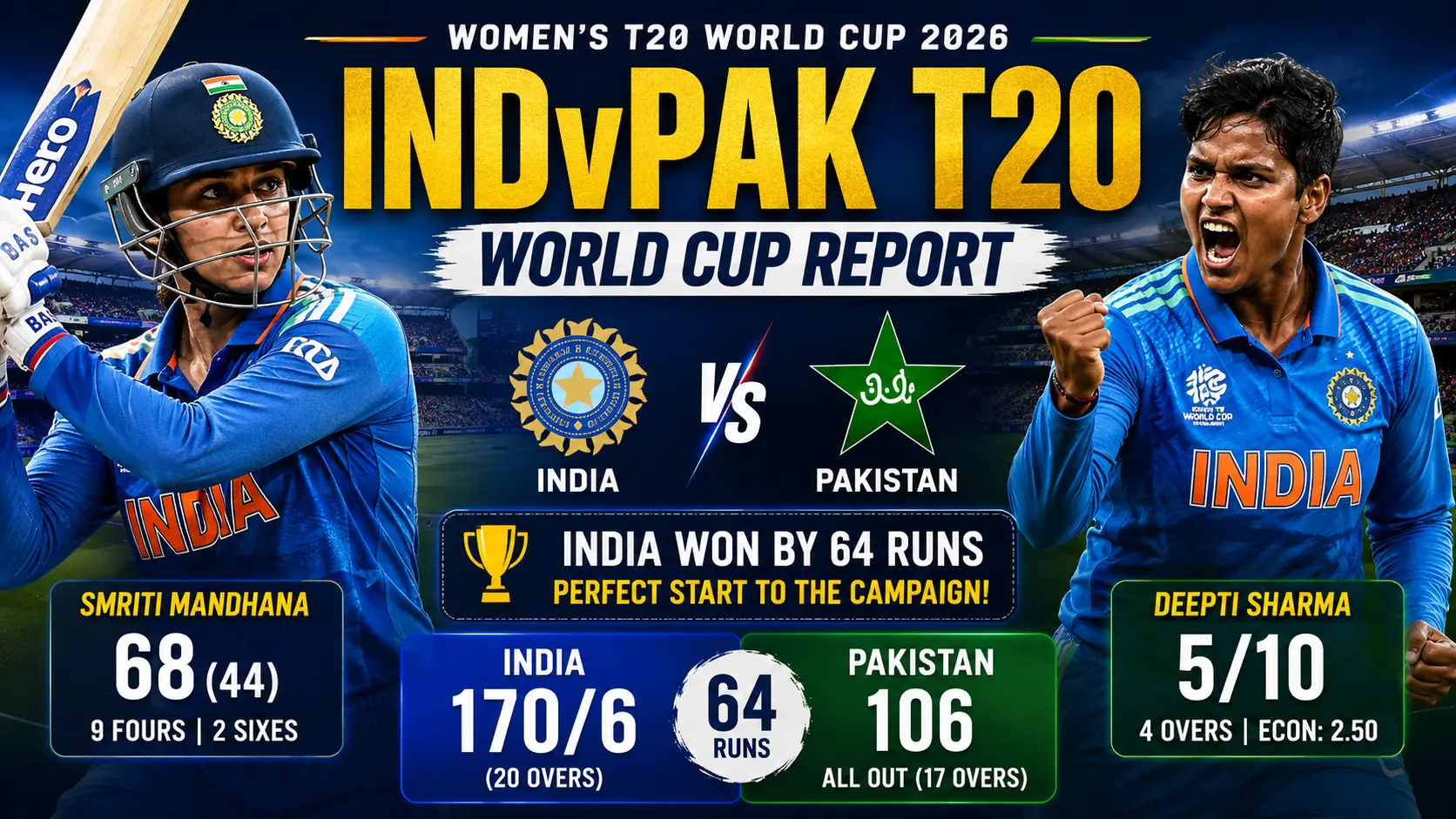 INDvPAK T20