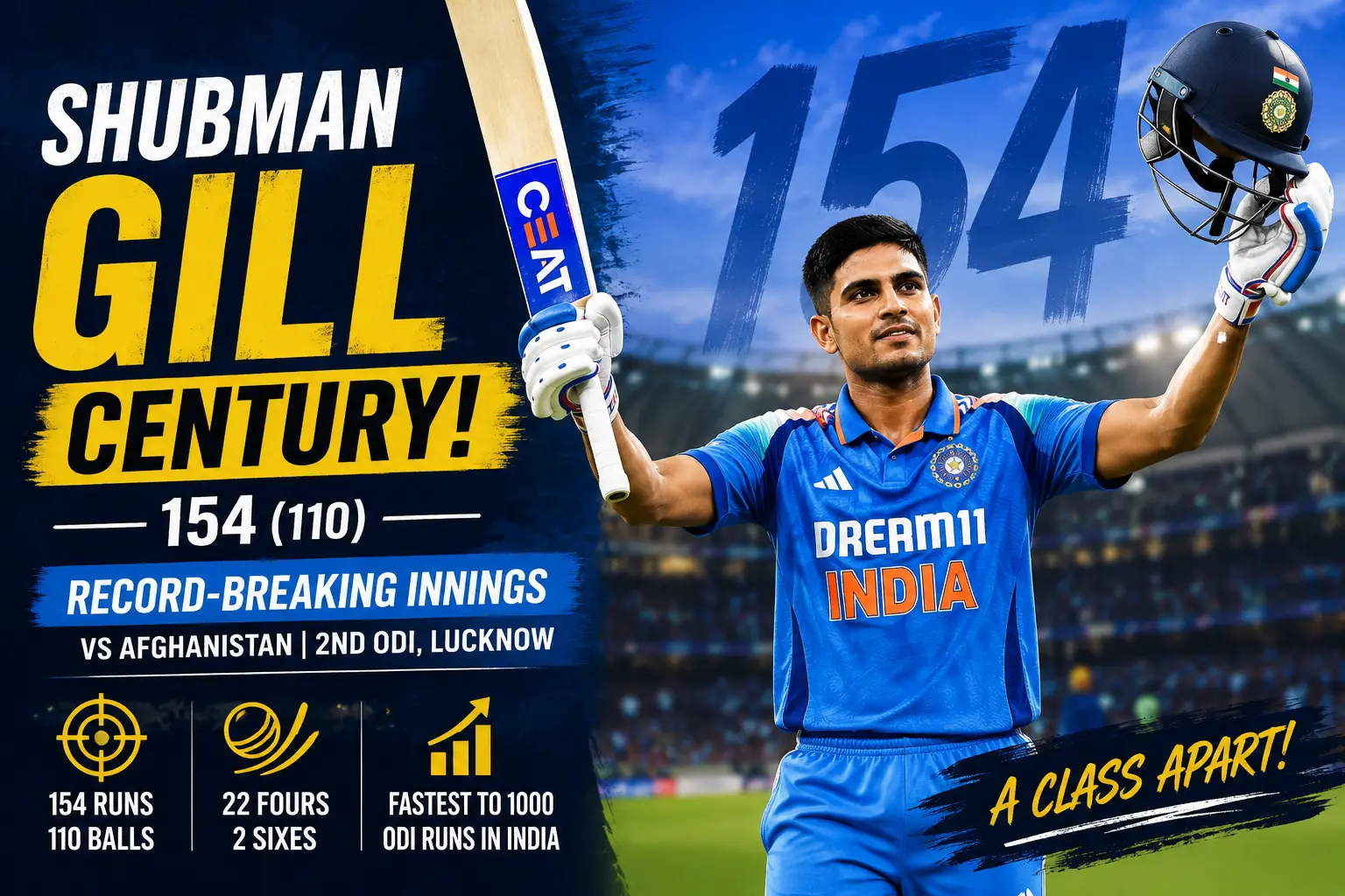 Shubman Gill Century