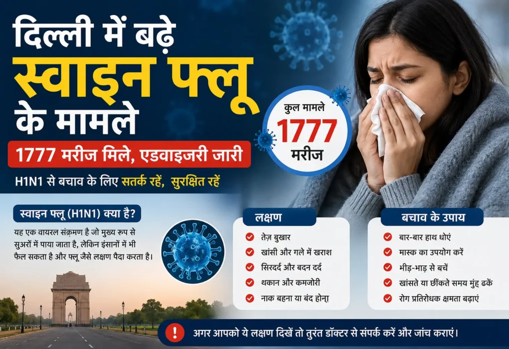 Delhi Swine Flu Cases
