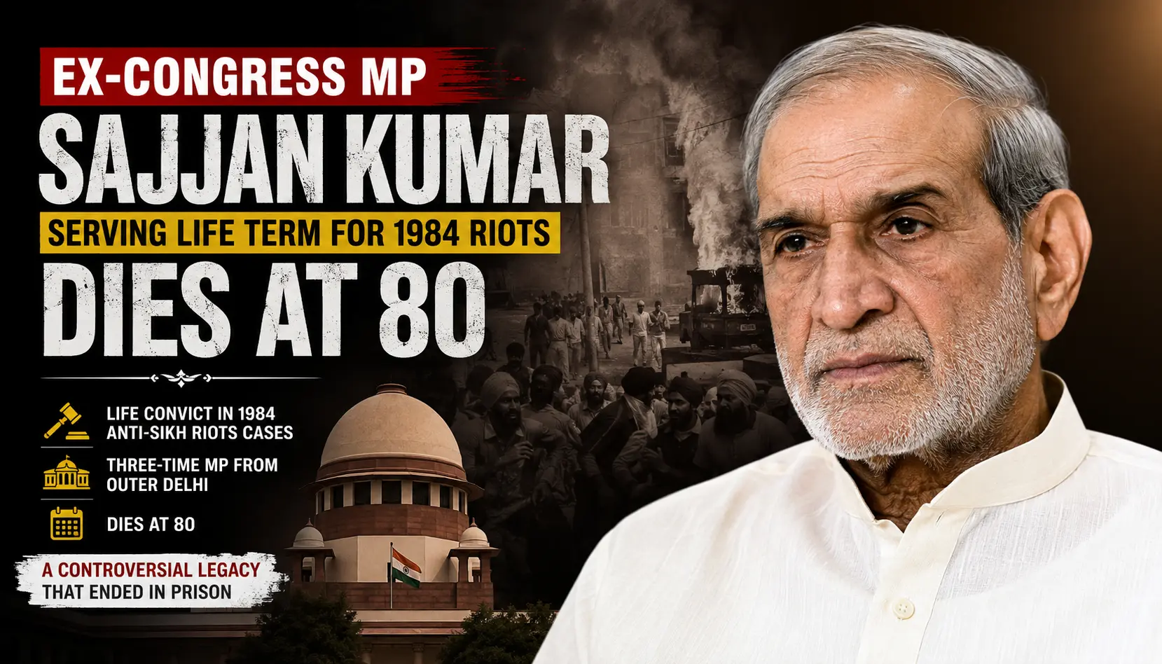 Congress MP Sajjan Kumar